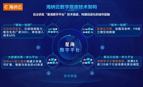 海納云入選首批山東省應(yīng)急管理廳技術(shù)創(chuàng)新中心，技術(shù)培訓(xùn)助力應(yīng)急管理現(xiàn)代化