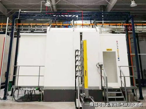 專注門業安全 念海消防的噴涂房二氧化碳滅火系統研發與應用